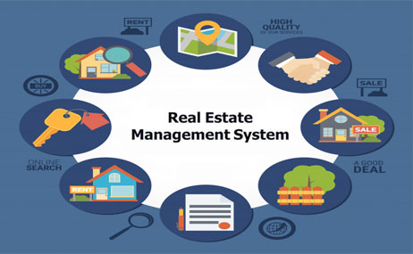 Real Estate Website Development, Real Estate Website Developers, Real Estate Management