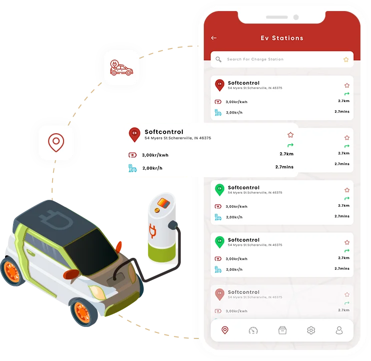 EV Charging System